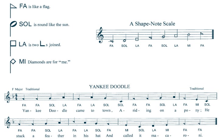 shapenote-11